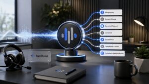 What Is AI Call Classification Software