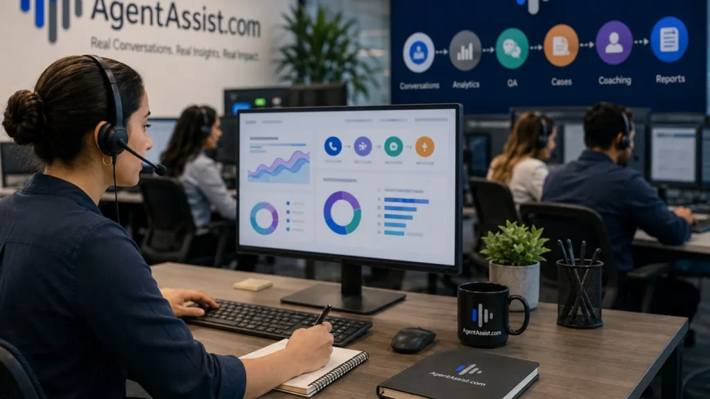 Automated contact center reports identifying agent coaching priorities and performance trends