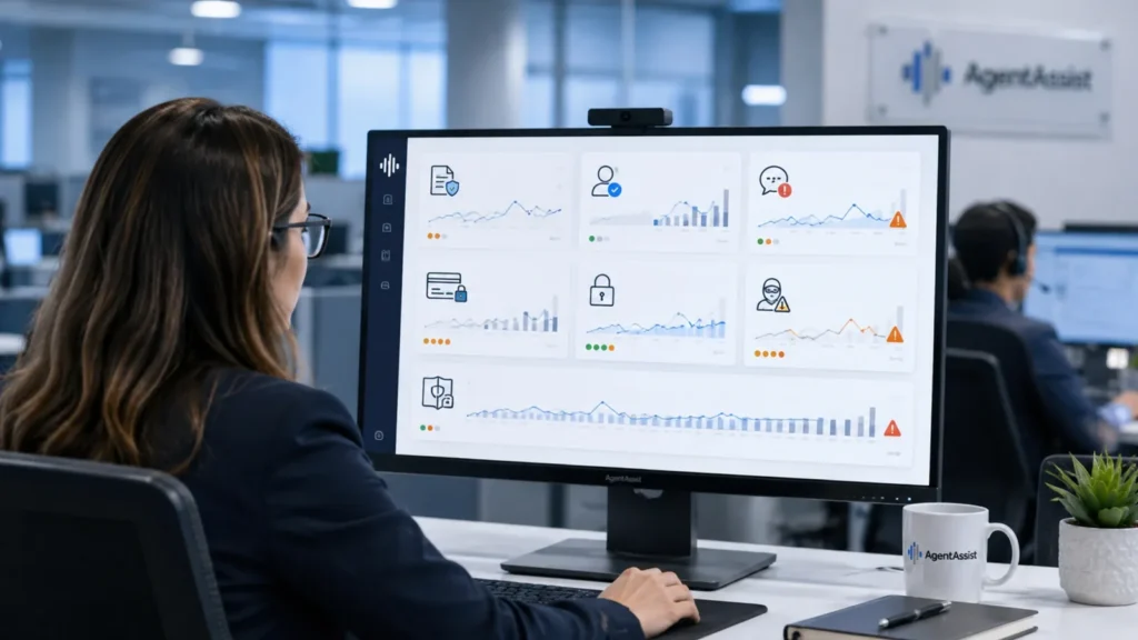 Contact center dashboard tracking compliance-sensitive conversation trends for review